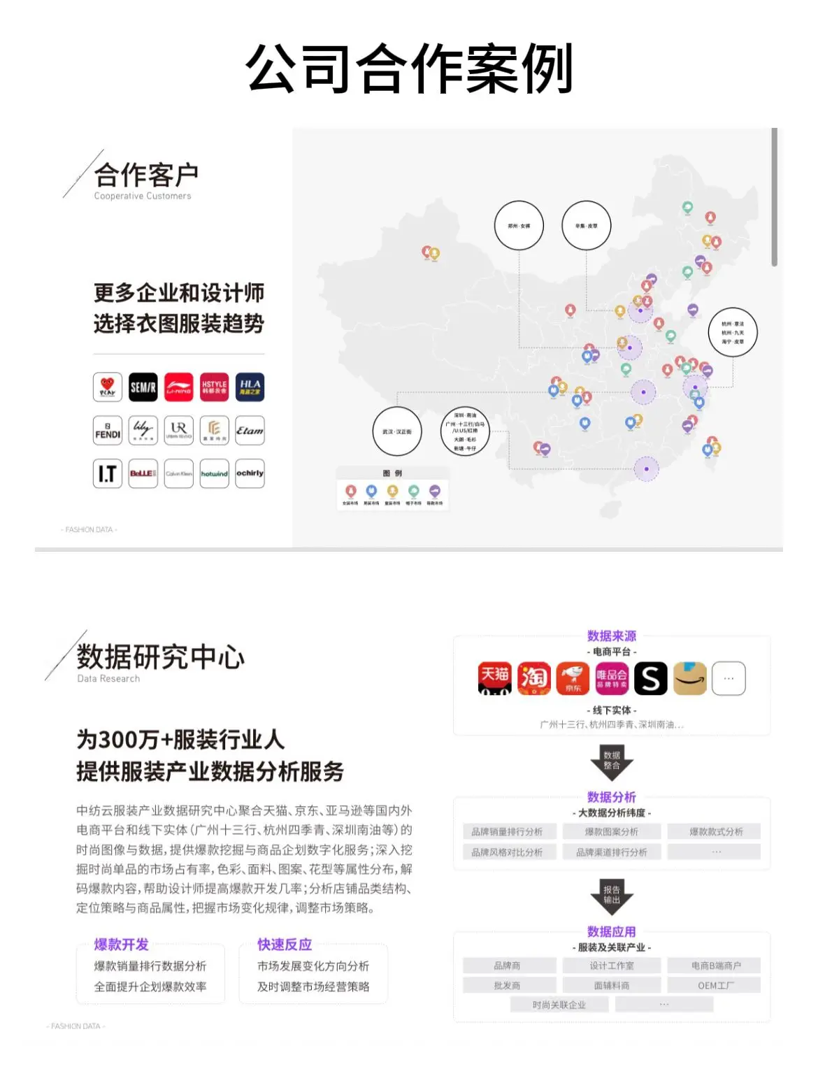 中纺云 合作客户