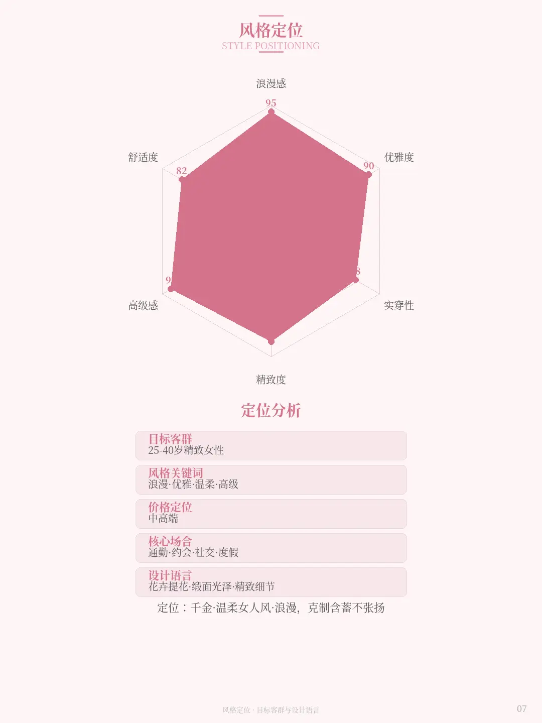 粉蕊花园 07